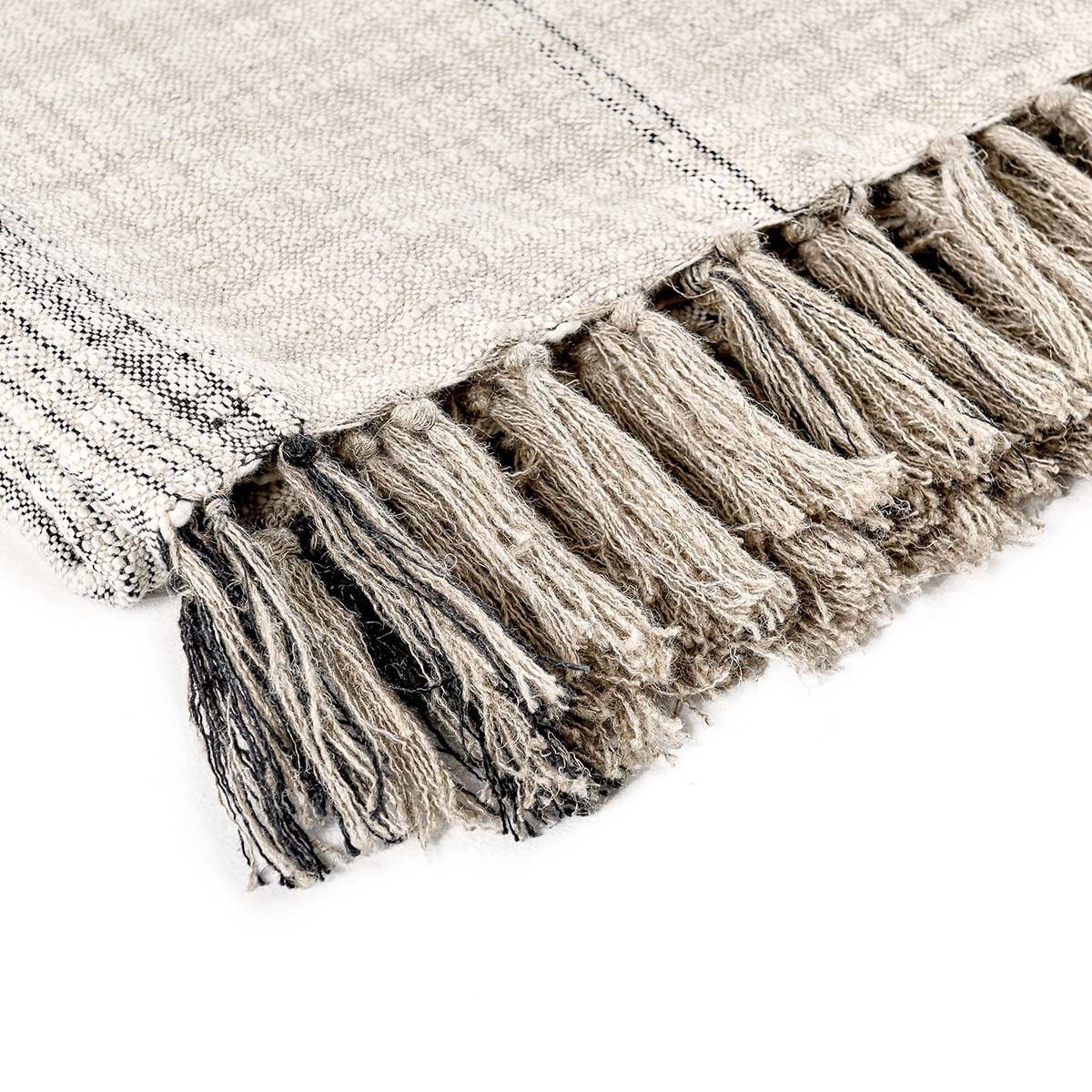 Throws - TC Ria Throw