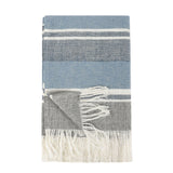 Throws - TC Lima Throw