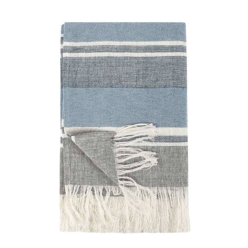 Throws - TC Lima Throw