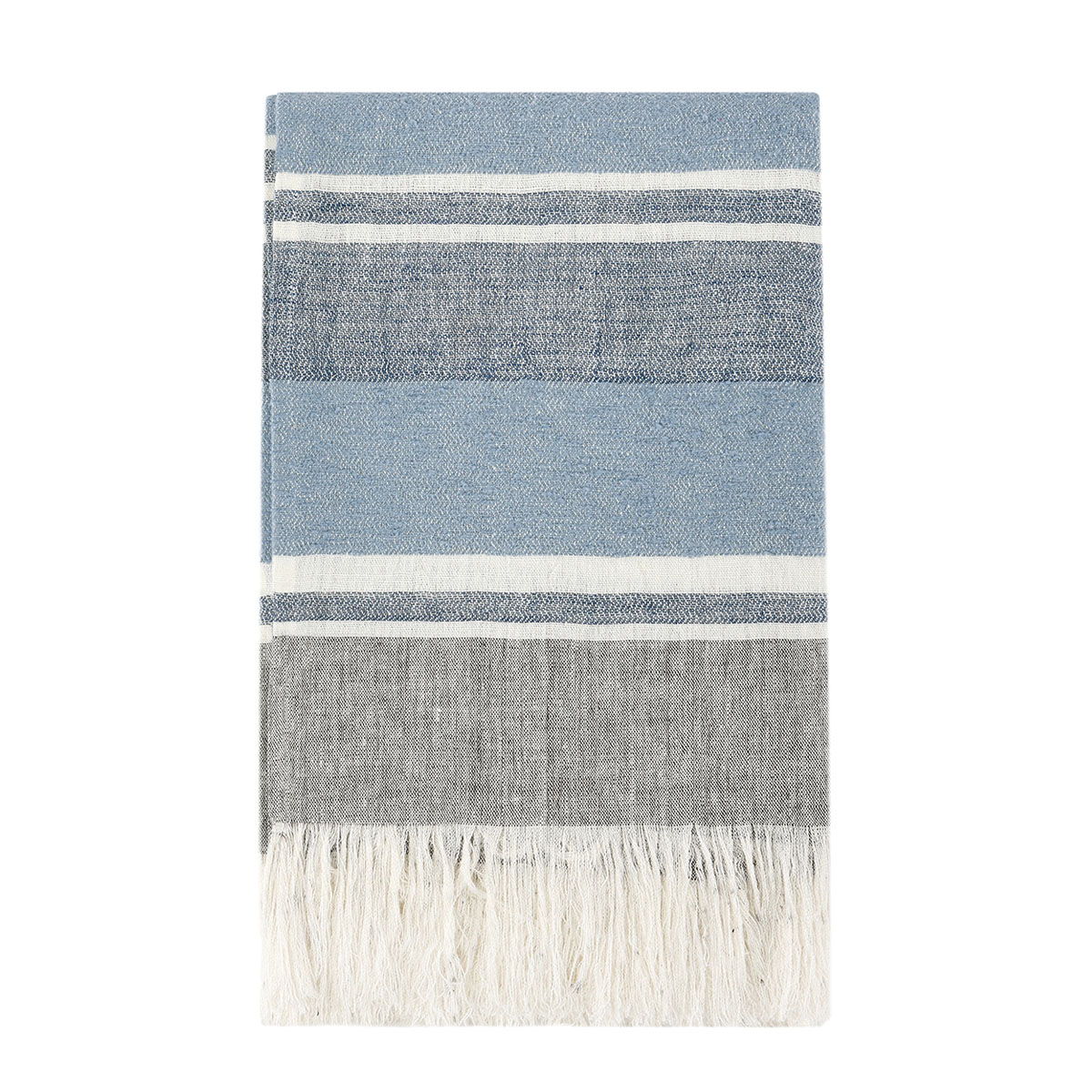 Throws - TC Lima Throw