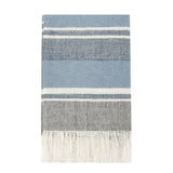 Throws - TC Lima Throw
