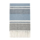 Throws - TC Lima Throw