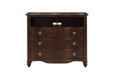 Meghan Media Chest