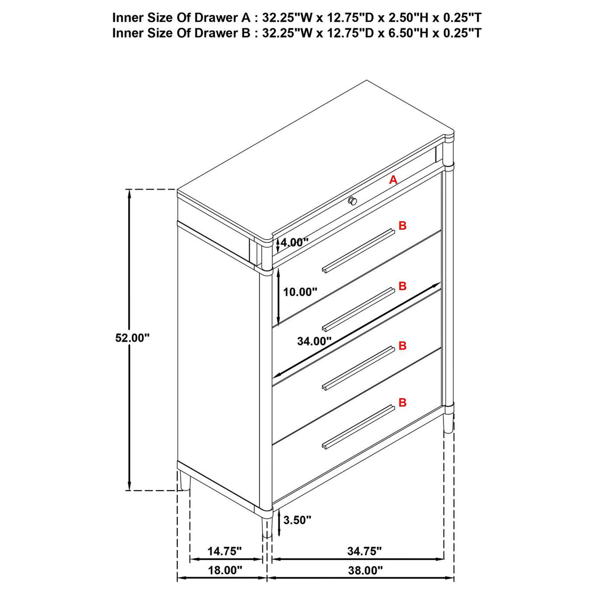 225075 Gracemont 5-drawer Bedroom Chest of Drawers White