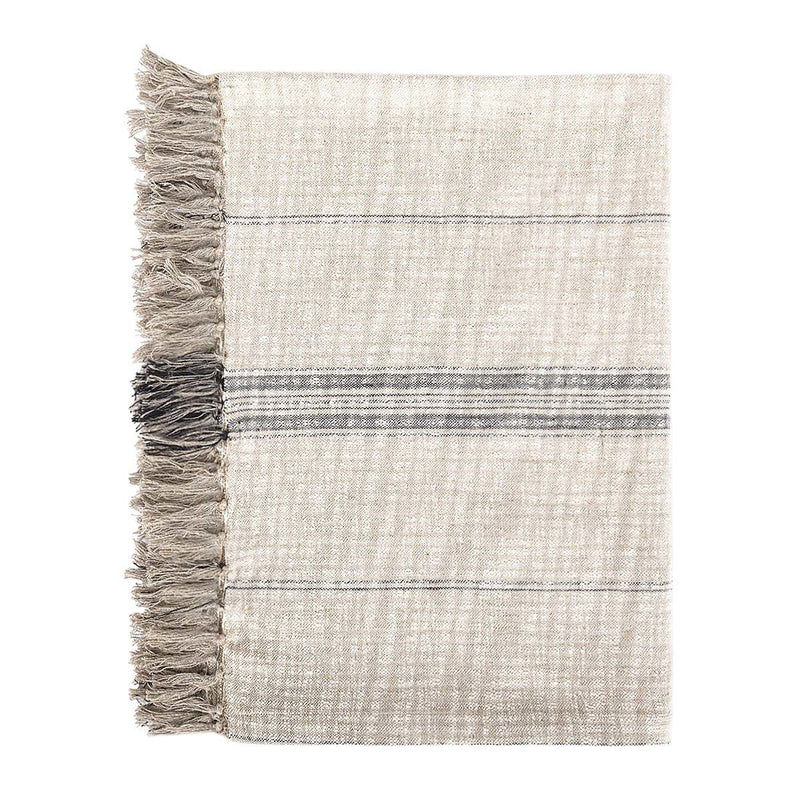 Throws - TC Ria Throw