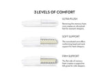 ZZQQX2CG Z Convolution Gelled Microfiber Pillow - Pillows