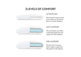 ZZKKHPCOGF Gel Convolution&reg; - King, High Loft