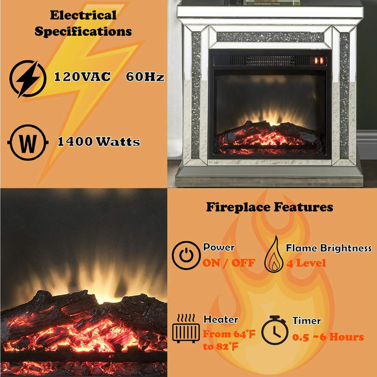 90862 Noralie Fireplace