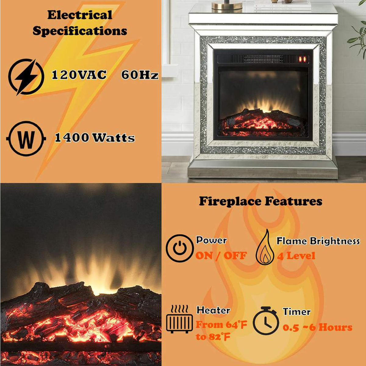 90868 Noralie Fireplace