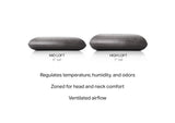 ZZKKMPZB Zoned Dough&reg; + Bamboo Charcoal - King Mid Loft