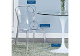 EEI-1070-CLR Entreat Dining Side Chair By Modway