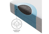 SL0PTXEP Encase&trade; 360&deg; Mattress Protector - Twin XL