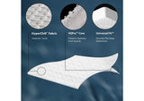 SLICSK5P Five Sided&trade;+ Hyperchill&trade; Mattress Protector - Split King
