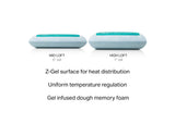 ZZKKHPGL Gel Dough&reg; + Z&trade; Gel - King, High Loft