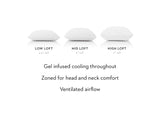 ZZKKMPZG Zoned Gel Dough&reg; - King Mid Loft