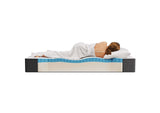 MOD-5487-WHI Aveline 10" Twin Mattress By Modway