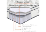 MOD-5768-WHI Jenna 10" Innerspring And Foam Twin Mattress By Modway