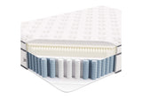MOD-6083-WHI Jenna 14" Innerspring And Foam Full Mattress By Modway