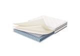 MOD-6134-WHI Jenna 8" Innerspring And Foam Full Mattress By Modway