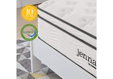 MOD-7088-WHI Jenna 12" Innerspring And Foam Full Mattress By Modway