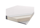 MOD-7100-WHI Mila 5 Inch Full Mattress By Modway