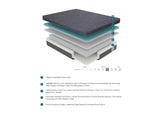 Mira 11" Queen Gel-Infused Memory Foam Hybrid Mattress