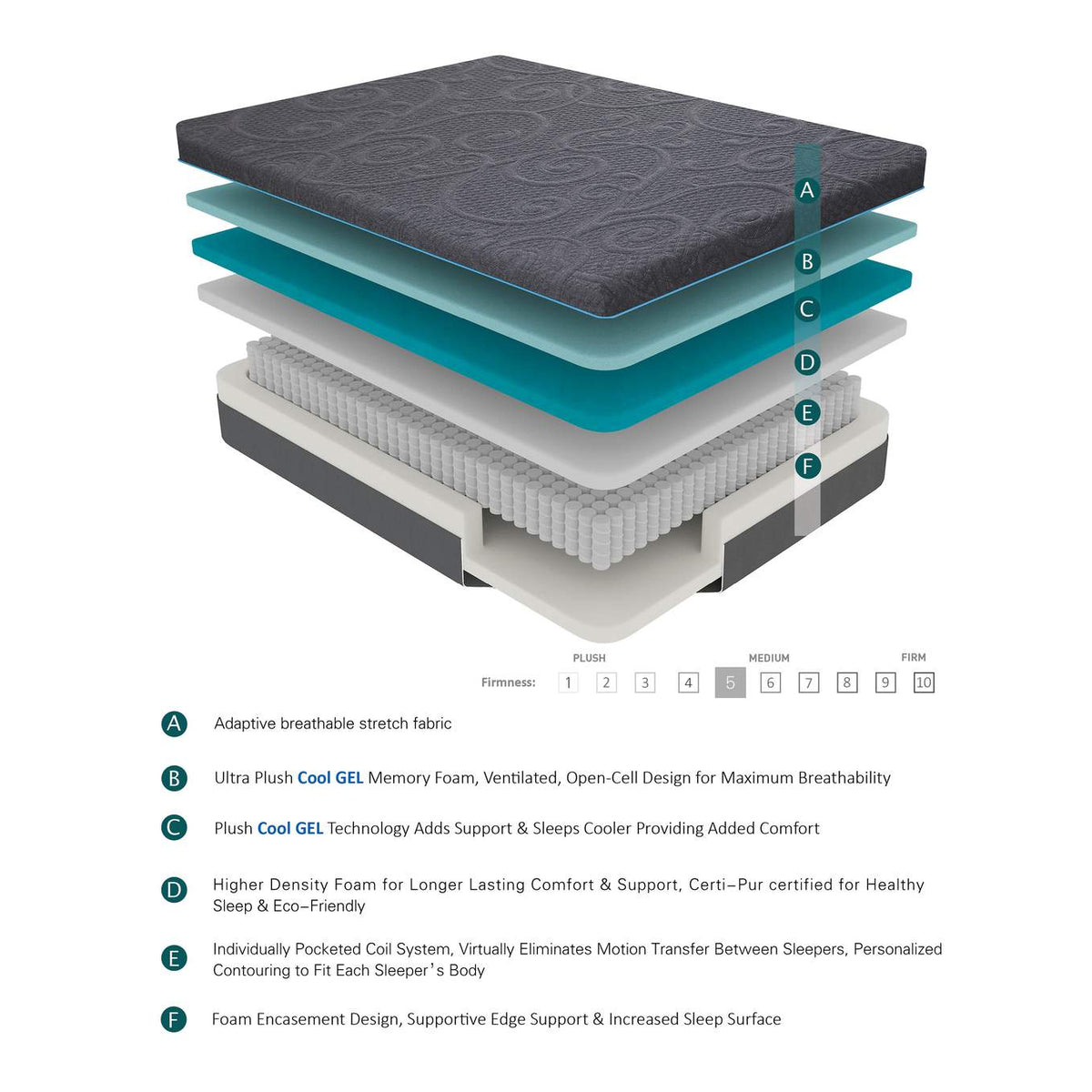 MT-H14Q Mira 14" Queen Gel-Infused Memory Foam Hybrid Mattress