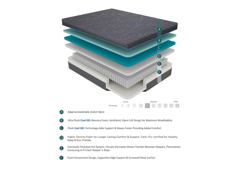 MT-H14Q Mira 14" Queen Gel-Infused Memory Foam Hybrid Mattress
