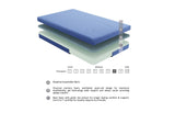 MT-PG07BLT Leo 7" Blue Twin Gel-Infused Memory Foam Mattress and Pillow Set