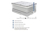 Vela 12" Queen Hybrid Mattress