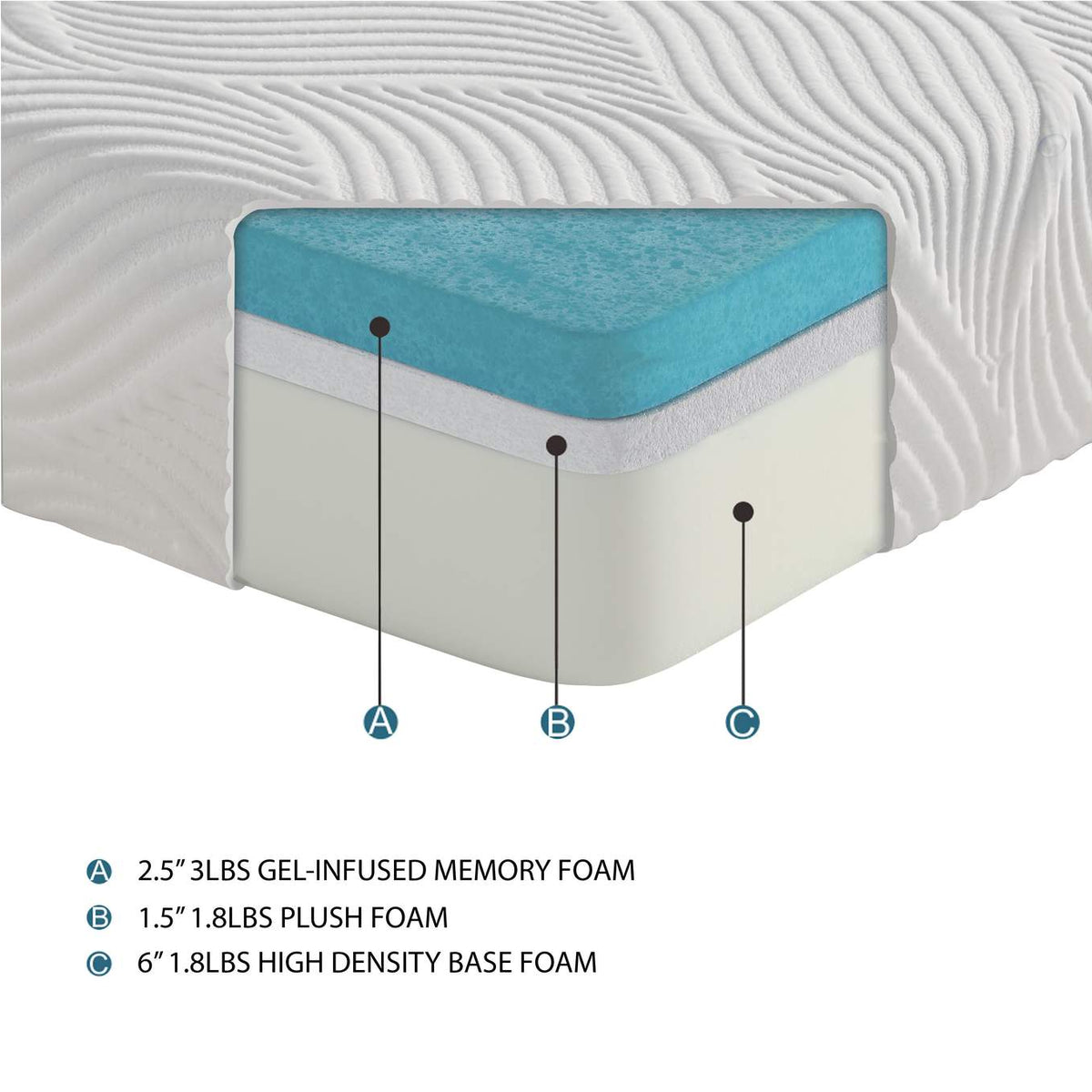 MT-G10EK Altair 10" Eastern King Gel-Infused Memory Foam Mattress