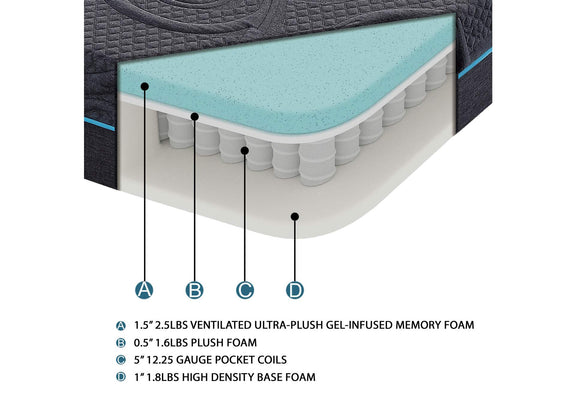 MT-H08Q Mira 8" Queen Gel-Infused Memory Foam Hybrid Mattress