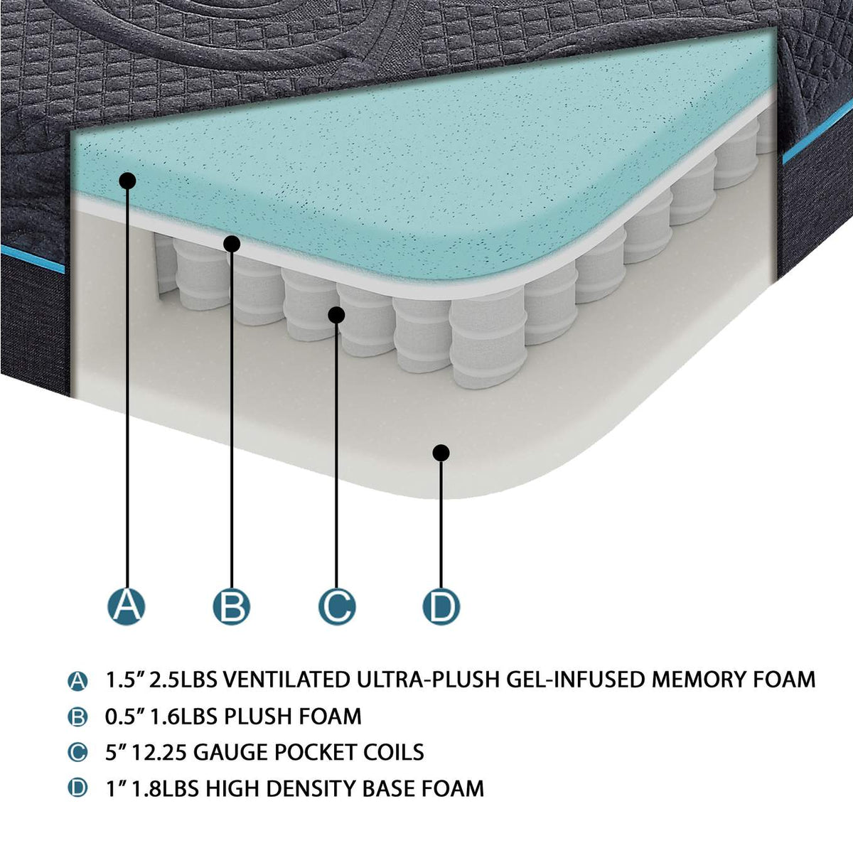 MT-H08T Mira 8" Twin Gel-Infused Memory Foam Hybrid Mattress