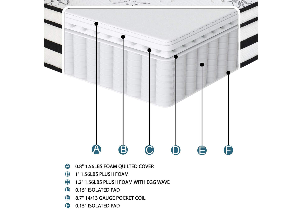 MT-PH12F Vela 12" Full Hybrid Mattress