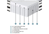 MT-PH12F Vela 12" Full Hybrid Mattress