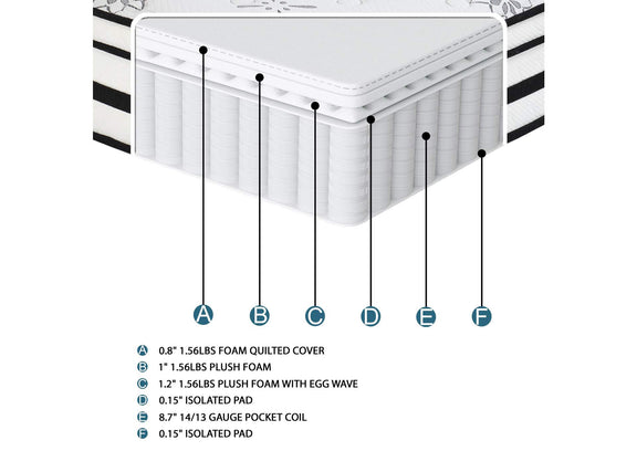 MT-PH12Q Vela 12" Queen Hybrid Mattress