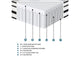 MT-PH12T Vela 12" Twin Hybrid Mattress