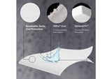 SL0PSQMP Prime&trade; Mattress Protector - Split Queen