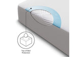 SL0PYCMP Prime&trade; Mattress Protector - Split Head California King