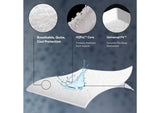 SL00KKMP Prime&trade; Comfort Mattress Protector - King