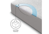 SL00FFMP Prime&trade; Comfort Mattress Protector - Full