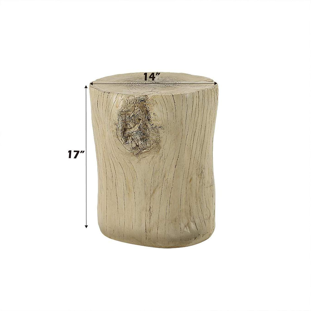 AC03783 Gene Accent Table