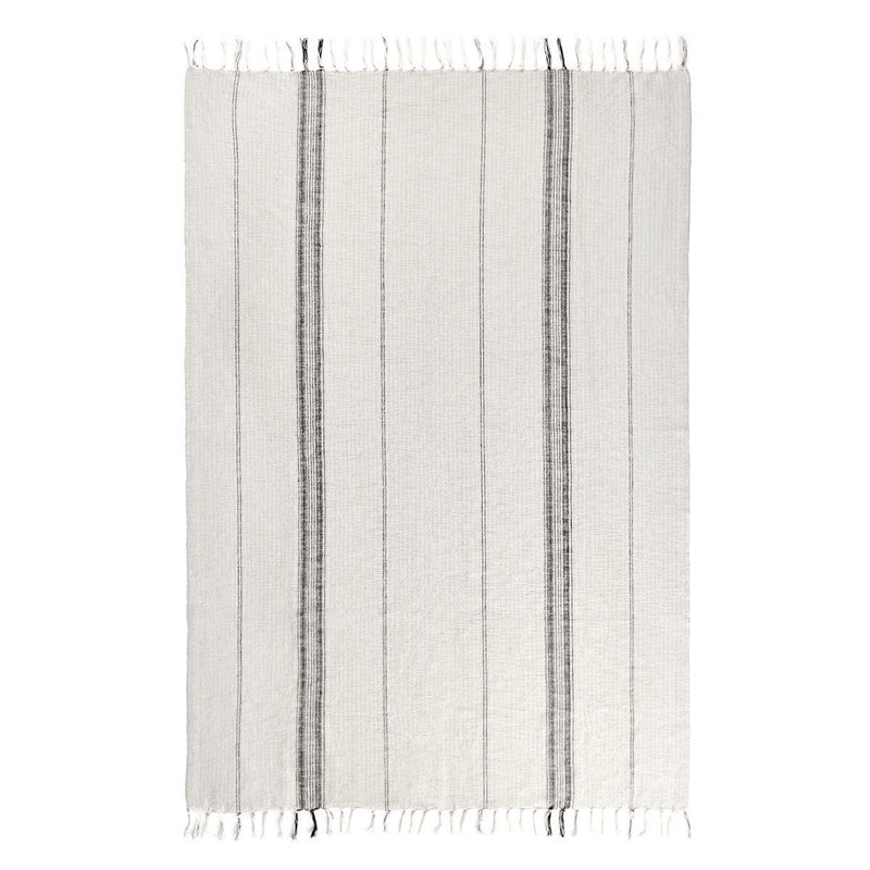 Throws - TC Ria Throw