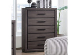 Conwy Chest