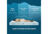 DM510-EU-CONF Artemisia 6" Memory Foam Mattress