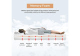 DM520-EK Artemisia 8" E.King Memory Foam Mattress