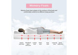 DM520-F-EU Artemisia 8" Full Memory Foam Mattress