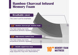DM810-CONF Nasturtium Mattress