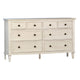Lugano Dresser