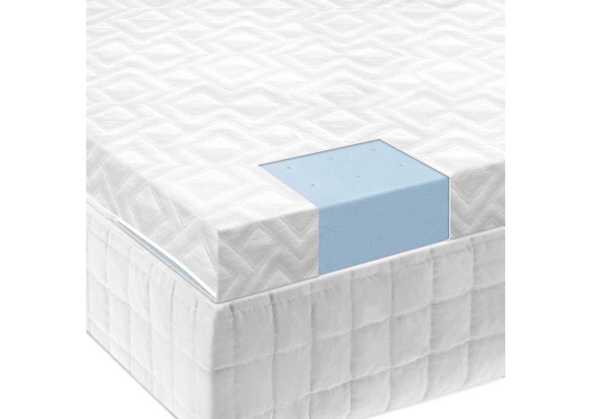 IS25TX45GT 2.5" Gel Memory Foam Mattress Topper - Twin XL